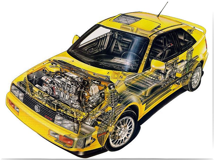 Volkswagen Corrado and its design.